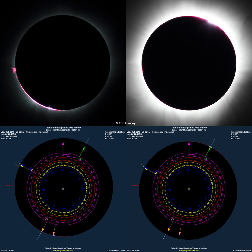 solar eclipse maestro exposure table