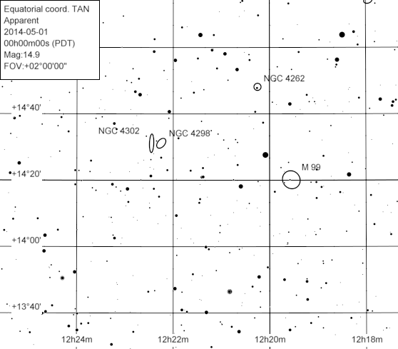 Map of M99 area depicted below